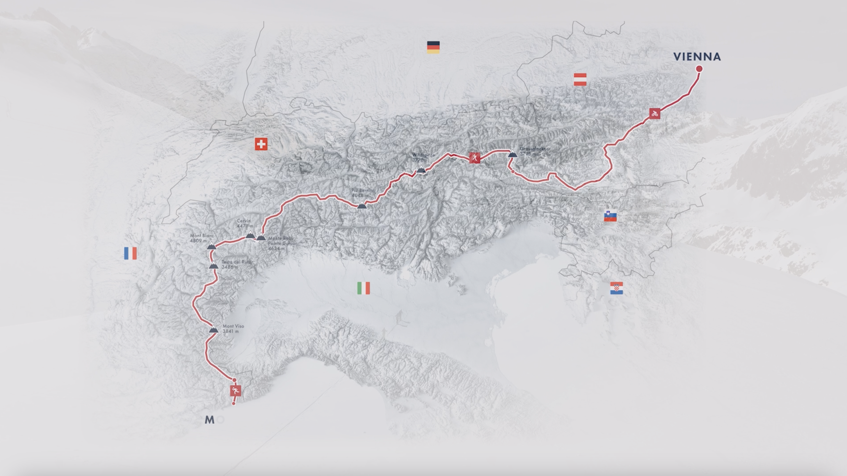 Alpine Quest Itinerary
